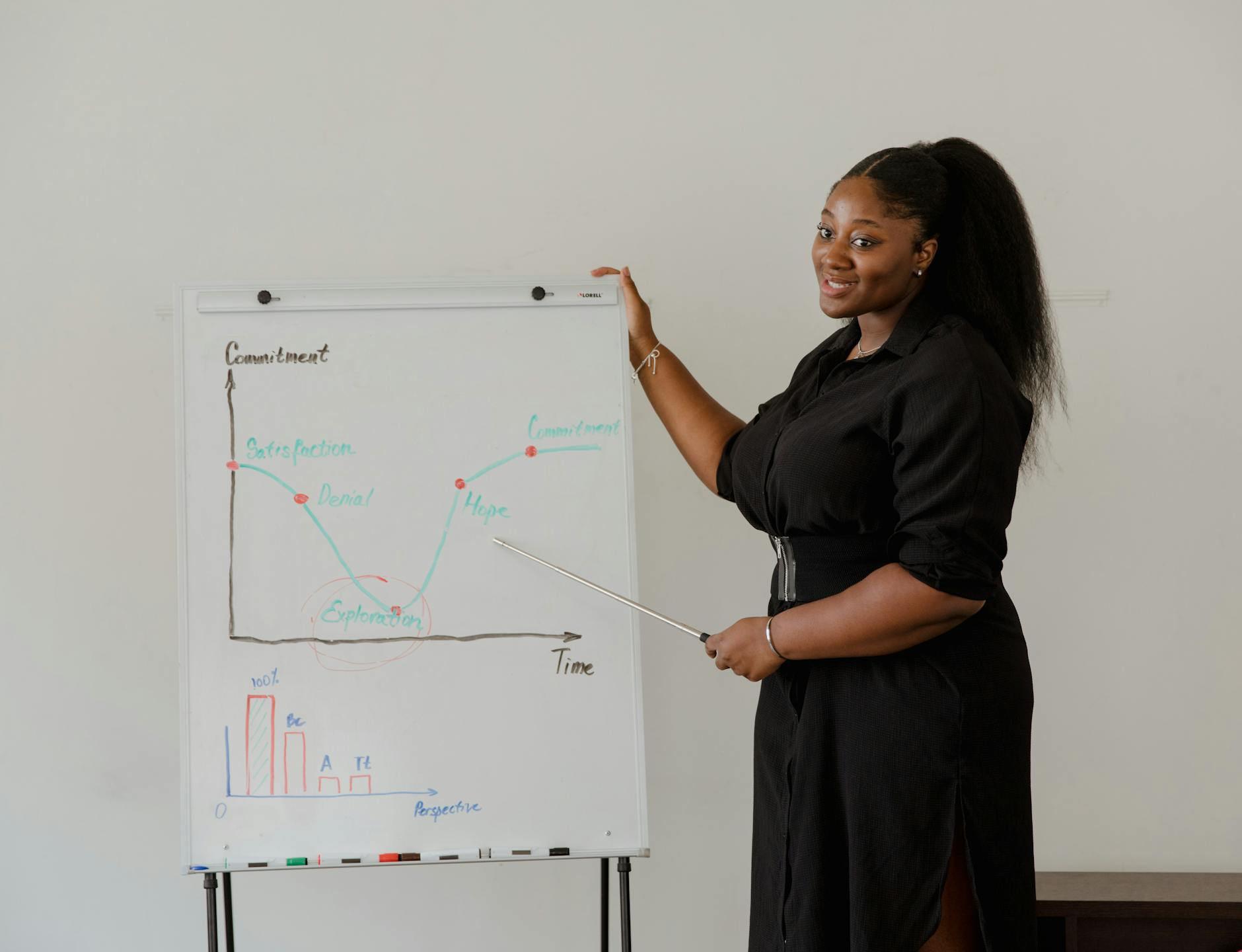 社会人スキルアップの重要性